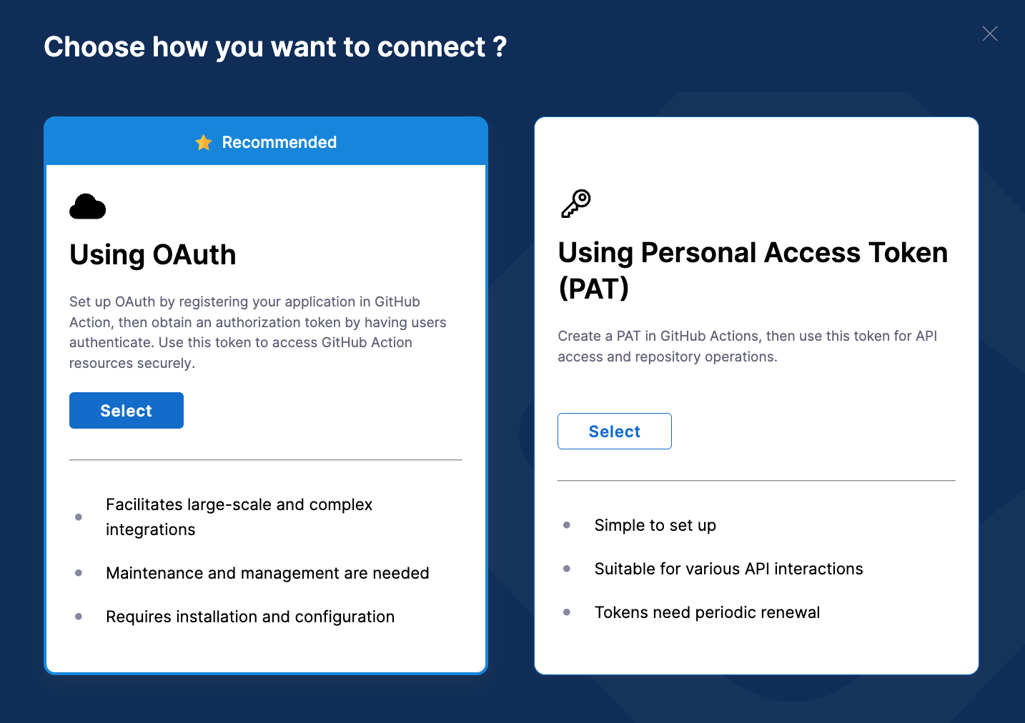 OAuth Authentication Method